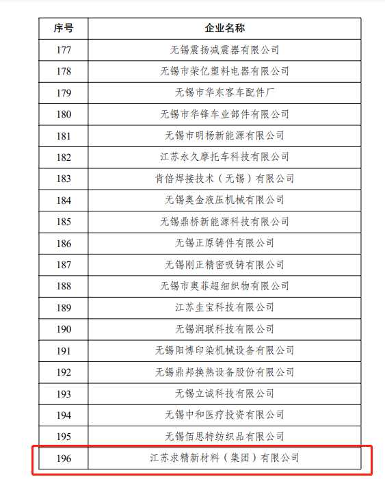 求精新材料集團三星云企業